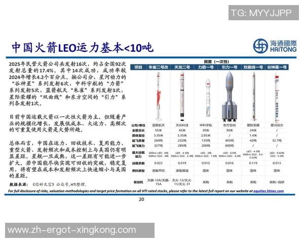 火箭建队真独特！签了个尖端3D又培养了个尖端3D，深化阵型容错率